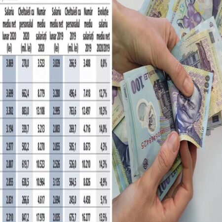 Veste de ultimă oră: S-a schimbat pragul! Ești pe lista celor care pierd banii