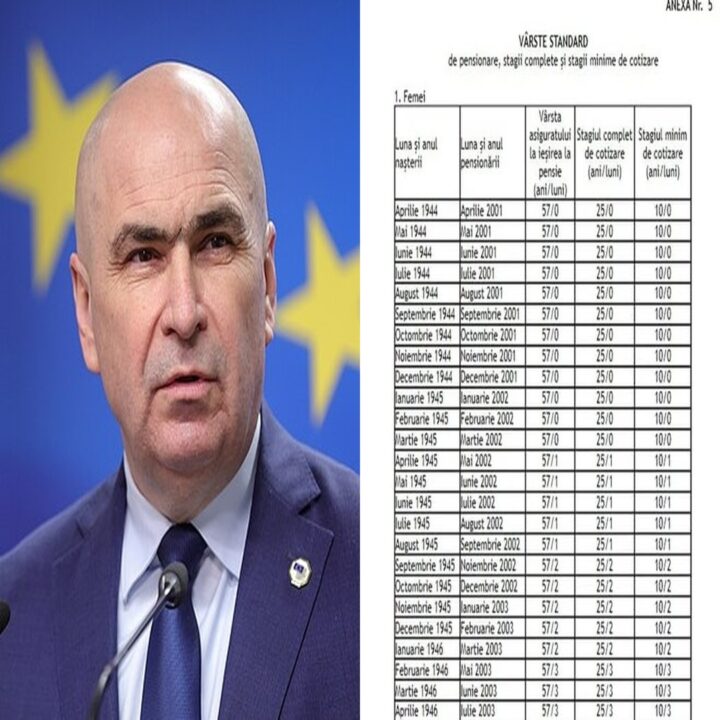 Ați văzut anunțul lui Ilie Bolojan? Vestea pentru cei care voiau să iasă la pensie