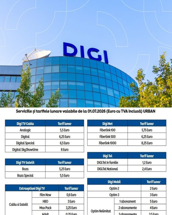 DIGI modifică tarifele: cât vei plăti în realitate